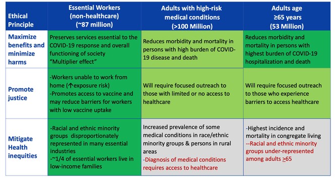 CDC Presentation Screenshot
