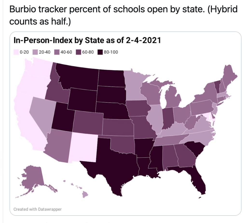 Schools Open by State